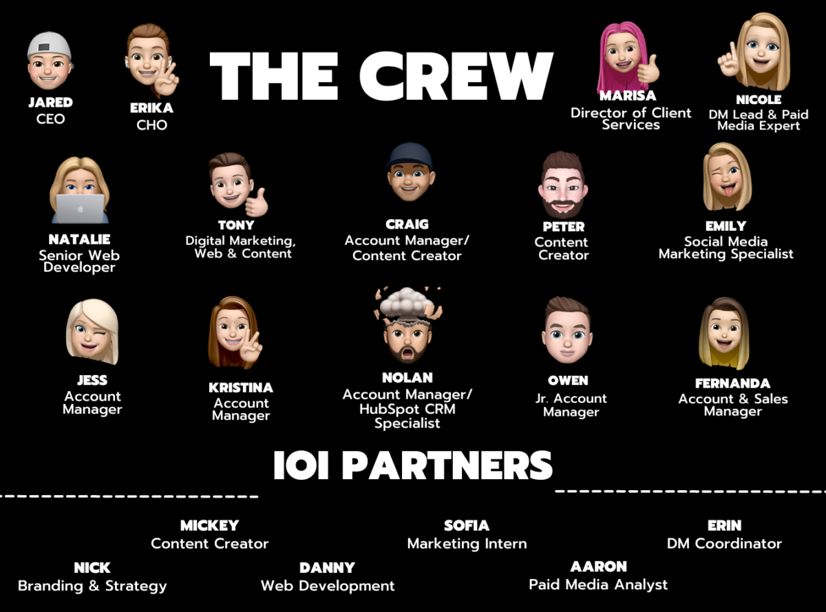 The Crew Revisions (4) The Crew Revisions (4)